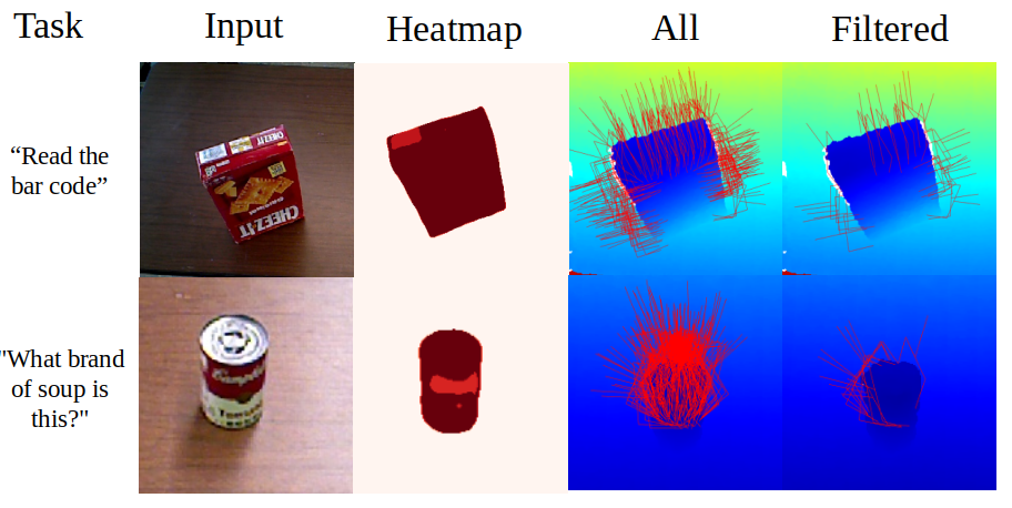 Qualitative Results